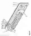 Fig. 08 - Fastener installation system