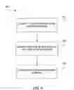 Fig. 18 - Method for aligning a drum assembly used in a video recording device