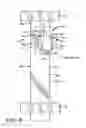 Fig. 08 - Post leveling assembly and method of using same