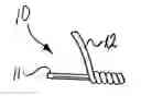 Fig. 01 - Protective composite yarn