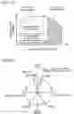 Fig. 16 - Internal combustion engine of compressing and auto-igniting air-fuel mixture and method of controlling such internal combustion engine