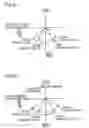 Fig. 17 - Internal combustion engine of compressing and auto-igniting air-fuel mixture and method of controlling such internal combustion engine