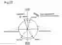 Fig. 18 - Internal combustion engine of compressing and auto-igniting air-fuel mixture and method of controlling such internal combustion engine