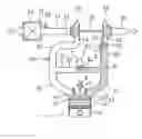 Fig. 01 - Engine control system