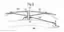 Fig. 03 - Gas turbine multiple sectioned exhaust duct