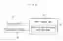 Fig. 03 - Multiple ice making decision method and operation method for automatic ice making machine