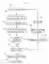 Fig. 06 - Multiple ice making decision method and operation method for automatic ice making machine