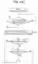 Fig. 05 - Method for controling air flow rate of air conditioning system
