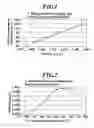 Fig. 02 - Method of production and method of quality control for glass ceramic