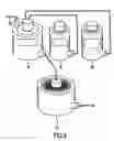 Fig. 09 - Biological fertilizer based on yeasts