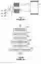 Fig. 02 - Method of estimating thickness of oxide layer