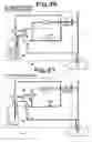 Fig. 28 - Flow rate measuring method and flowmeter, flow rate measuring section package used for them and flow rate measuring unit using them, and piping leakage inspection device using flowmeter