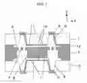 Fig. 02 - Capacitive sensor for dynamical quantity