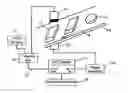 Fig. 01 - Method of inspecting food stuffs and/or associated packaging