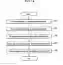 Fig. 12 - Collision accident simulator and collision accident simulation method