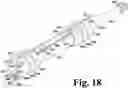Fig. 19 - Electromagnetic propulsion devices