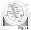 Fig. 25 - Electromagnetic propulsion devices
