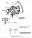 Fig. 14 - Axial piston machines