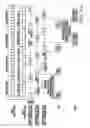 Fig. 06 - Sheet-fed offset rotary printing press