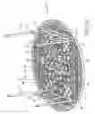 Fig. 09 - Circular table