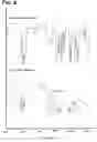 Fig. 03 - CVD process for forming a thin film