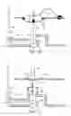 Fig. 08 - Fuel system
