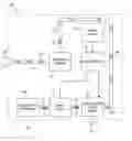 Fig. 01 - Gas or liquid flow sensor