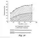 Fig. 04 - Exhalation and inhalation valves that have a multi-layered flexible flap