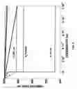 Fig. 10 - Potential amplified nonequilibrium thermal electric device (PANTEC)