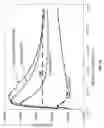 Fig. 15 - Potential amplified nonequilibrium thermal electric device (PANTEC)