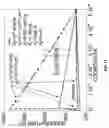 Fig. 17 - Potential amplified nonequilibrium thermal electric device (PANTEC)