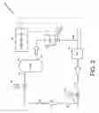 Fig. 03 - Natural gas odorant injection system