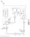 Fig. 07 - Natural gas odorant injection system