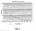Fig. 05 - Respirator filter canisters and method of filling same