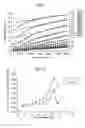 Fig. 07 - Method of nondestructive examination of chromium-containing nickel-based alloy for grain boundary corrosion and examination apparatus
