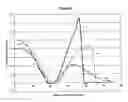 Fig. 05 - Induction seaming tapes, systems and methods