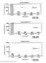Fig. 03 - Method for ozone treatment of used paper