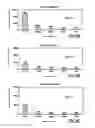 Fig. 04 - Method for ozone treatment of used paper