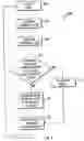 Fig. 04 - Methods, apparatus and products useful in the operation of a sucker rod pump during the production of hydrocarbons