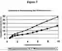 Fig. 04 - Settable fluids comprising particle-size distribution-adjusting agents and methods of use