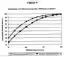 Fig. 05 - Settable fluids comprising particle-size distribution-adjusting agents and methods of use