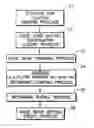 Fig. 01 - Braille information notification device