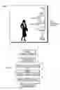 Fig. 02 - Braille information notification device