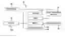 Fig. 01 - Apparatus for sorting articles