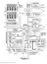 Fig. 03 - Efficient battery powered electronic parking meter