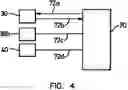 Fig. 05 - Transfer and tilt apparatus