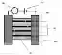 Fig. 01 - Continuous-range hydrogen sensors