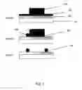 Fig. 02 - Continuous-range hydrogen sensors