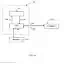 Fig. 35 - Electrophoresis apparatus having staggered passage configuration