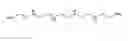Fig. 01 - Carrier ampholytes of high pH range